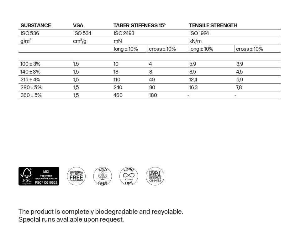 Carpeta Estandar A3 5un.
